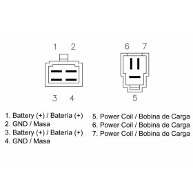 Régulateur TECNIUM type origine Ducati
