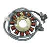 Stator TECNIUM