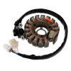 Stator TOP PERFORMANCE