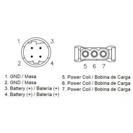 Régulateur TECNIUM type origine