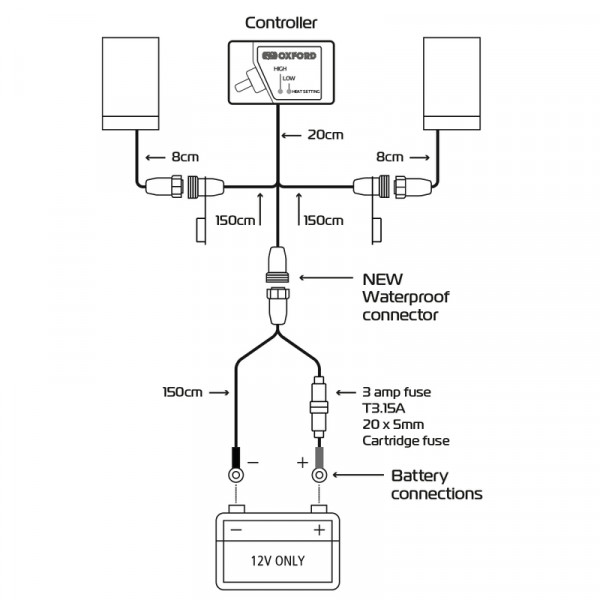 Surpoignées chauffantes OXFORD Advanced