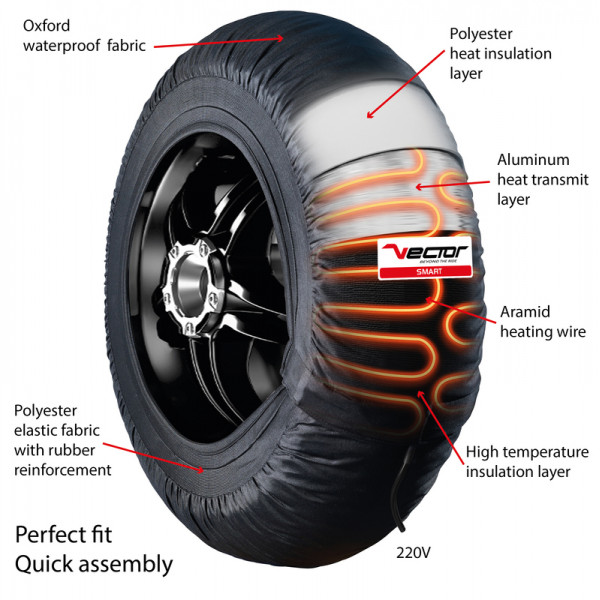 Couvertures Chauffantes + adaptateur France/Suisse VECTOR Pro-Track programmables jusqu’à 99 ºC - 120/200-17 – SBK – MOTO2