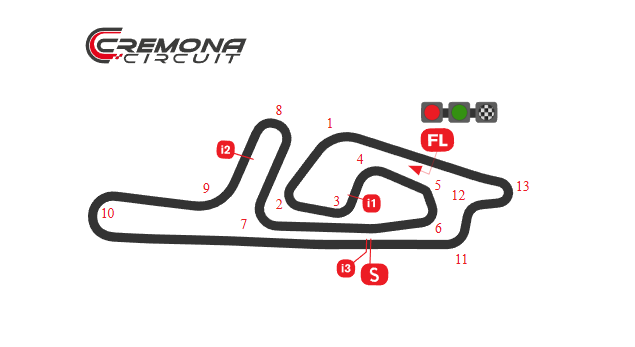 Circuit de Cremona Italie