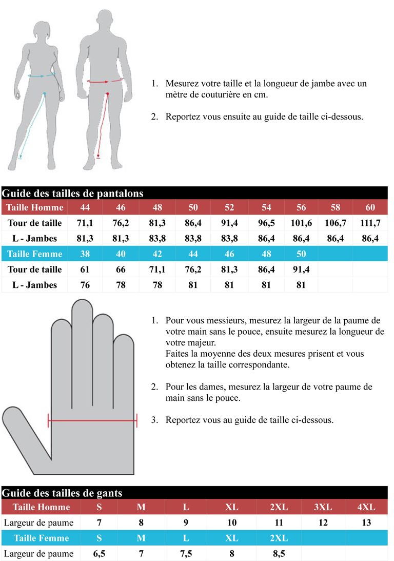 Tableau Equivalence Taille 46 Pantalon Homme Vêtements Guide Des