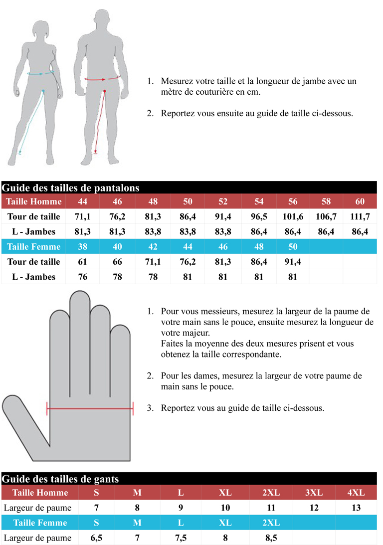 Guide des tailles gants ixon